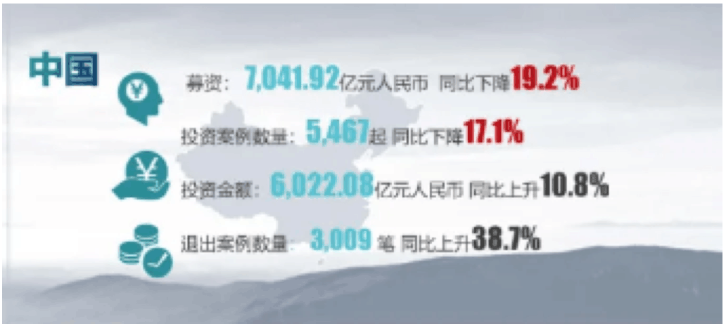 【媒體聚焦】投資機(jī)構(gòu)2020的驚險一躍:注冊制下一二級市場共振,退市新規(guī)或?qū)縿託べY源并購市場? 【媒體聚焦】投資機(jī)構(gòu)2020的驚險一躍:注冊制下一二級市場共振,退市新規(guī)或?qū)縿託べY源并購市場?