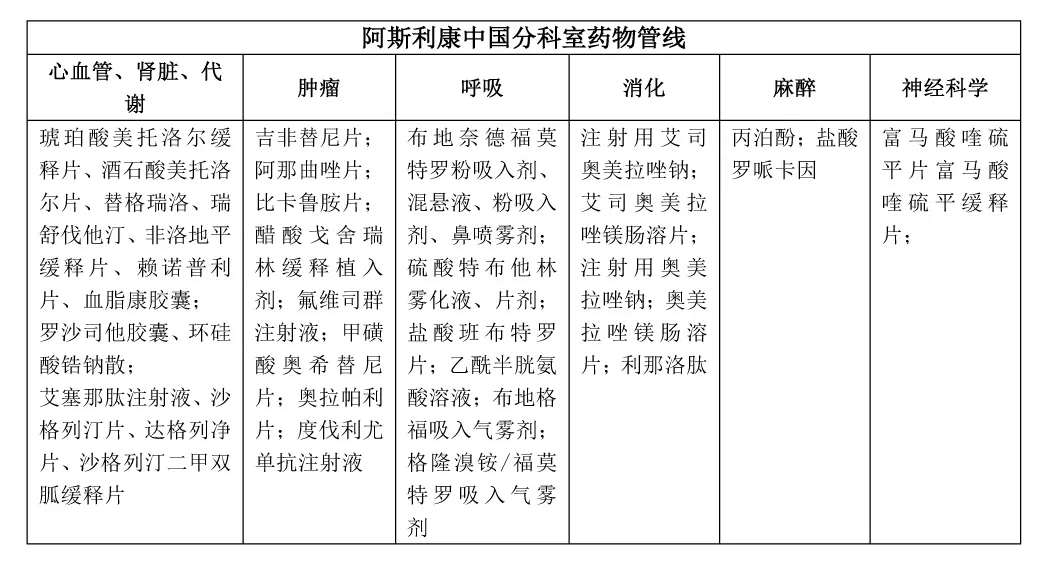 【原創(chuàng)研究】從藥物經(jīng)濟(jì)學(xué)看國內(nèi)醫(yī)藥投資
