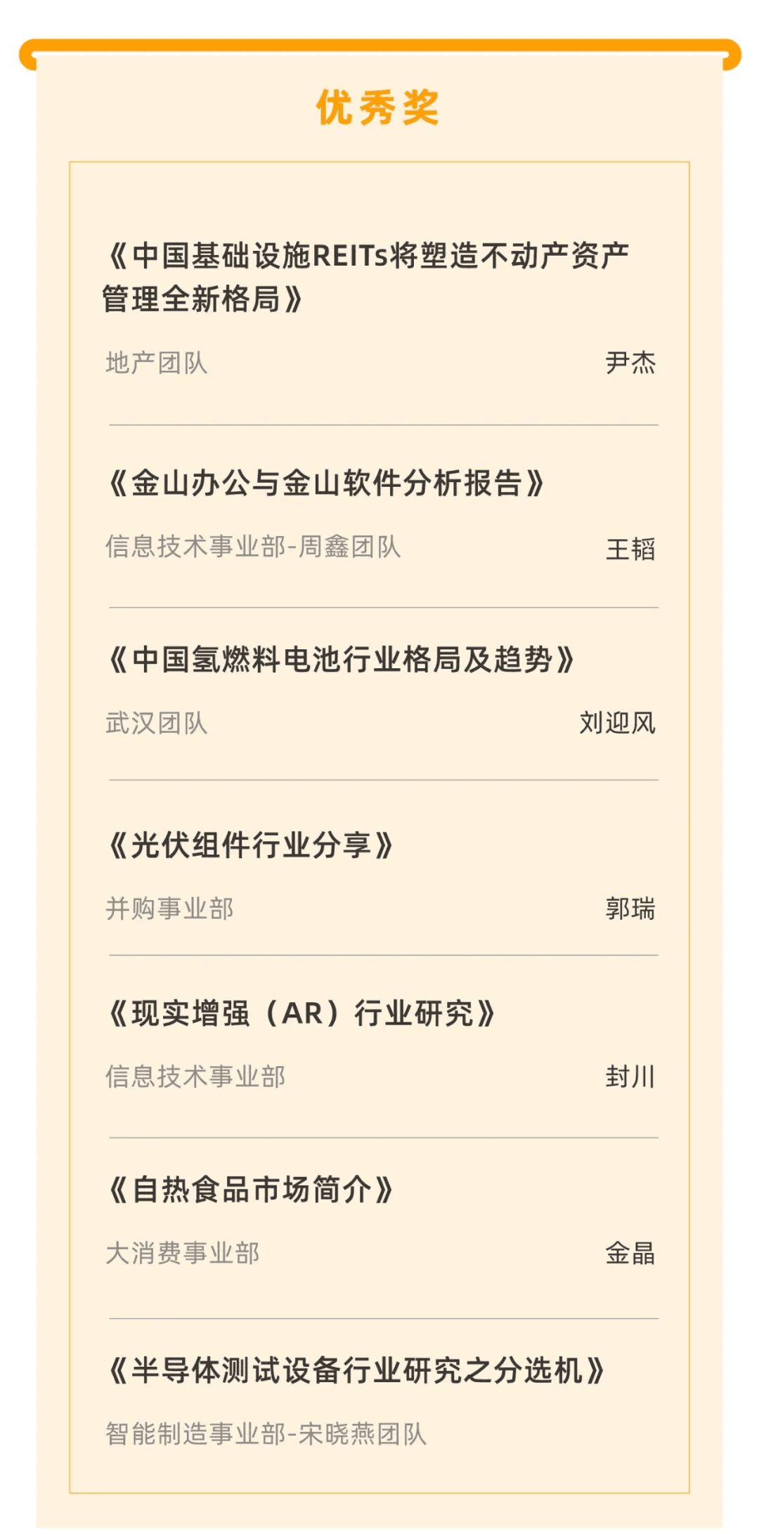 喜報｜“天堂硅谷迎20周年司慶-2020原創研究報告征文”活動獲獎名單揭曉