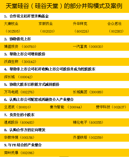 袁維鋼:大PE轉(zhuǎn)身“小咕咚”-----《浙商金融家》關(guān)于我司的宣傳報(bào)道 袁維鋼:大PE轉(zhuǎn)身“小咕咚”-----《浙商金融家》關(guān)于我司的宣傳報(bào)道