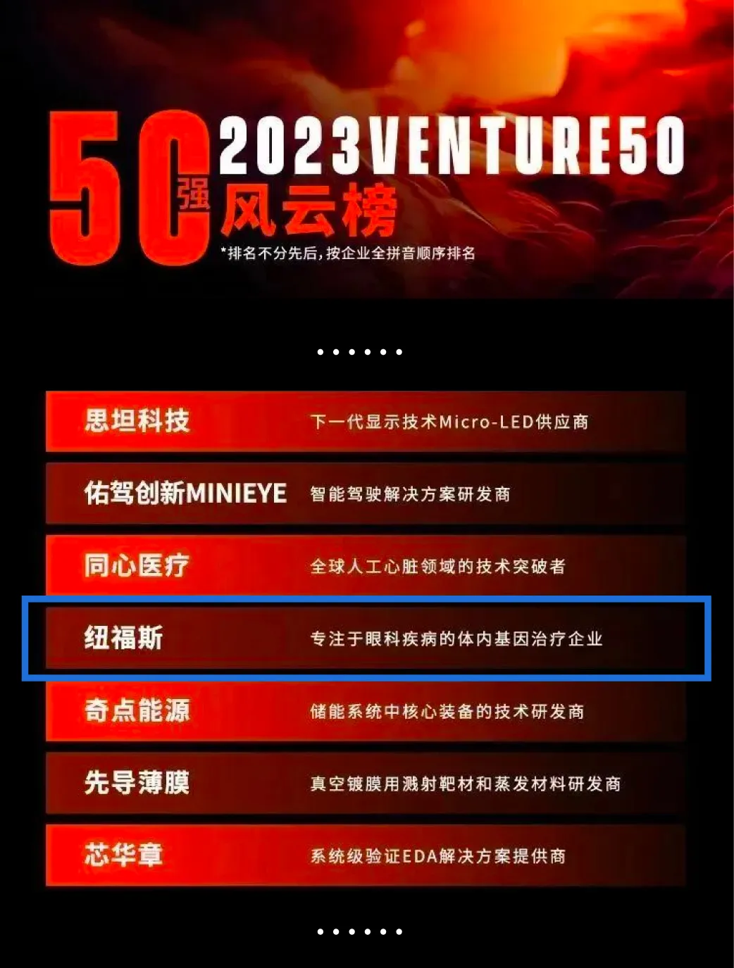 17154275052825036A88.png WechatIMG1911.png